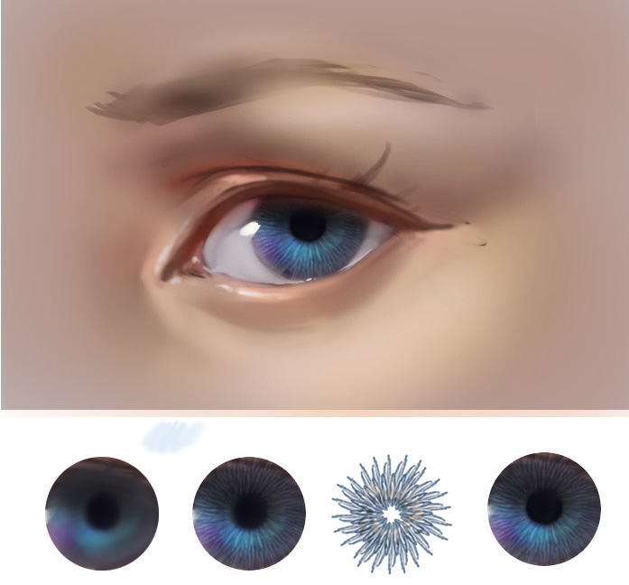 眼睛的画法-教案f3.jpg